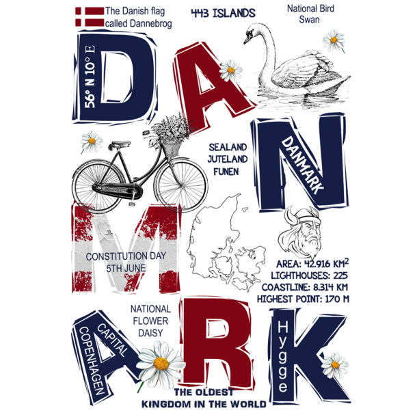 Magnet Danmark