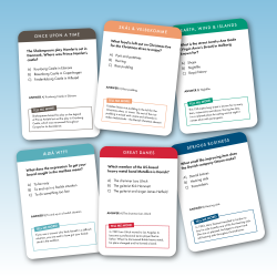 The Denmark Quiz - Engelsk Version